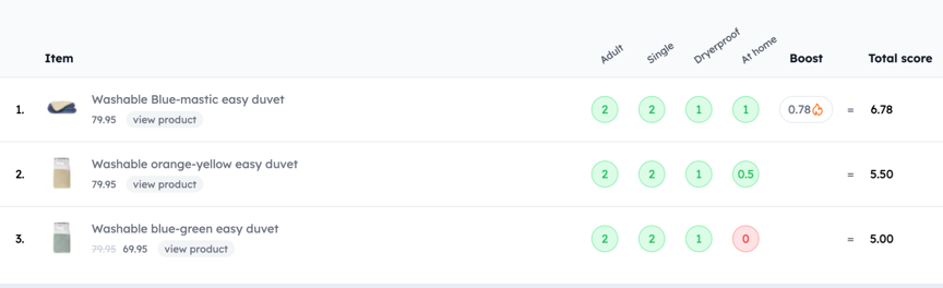 match_testing_qonfi