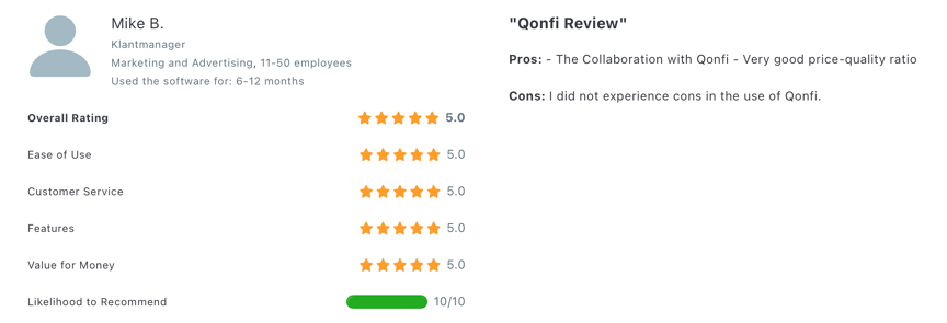 qonfi_review_moddit