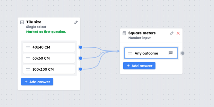 qonfi_calculations_guided_selling
