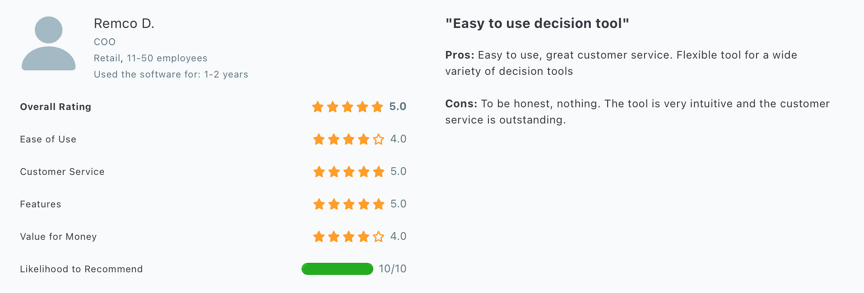 qonfi_review_bravour