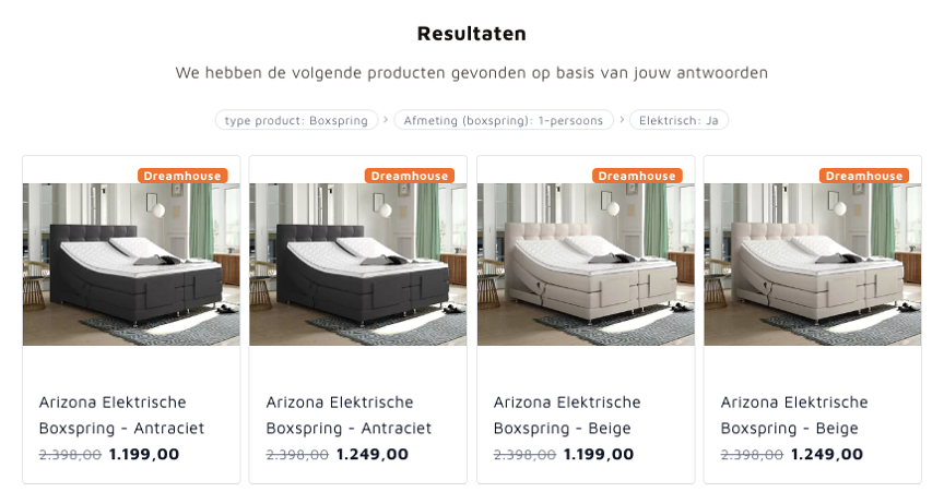 Resultaten bedden