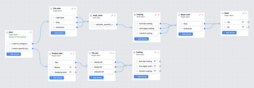 guided_selling_flow