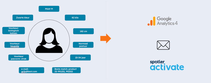Scherm­afbeelding 2025-10-19 om 17.02.33