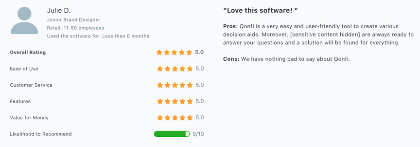 qonfi_review_profilec