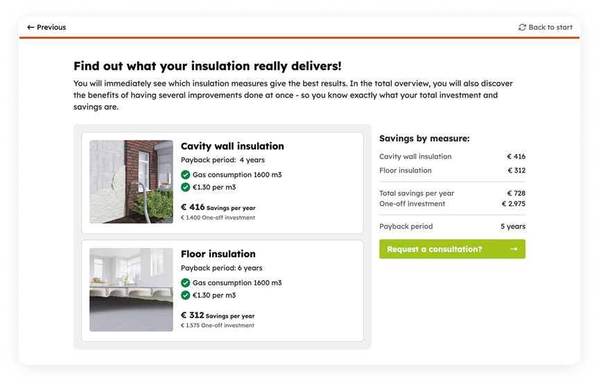 lammertink_isolatie_lead-generation-advice